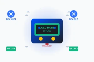 SafePal Cold Storage Solutions - Secure Offline Crypto Storage